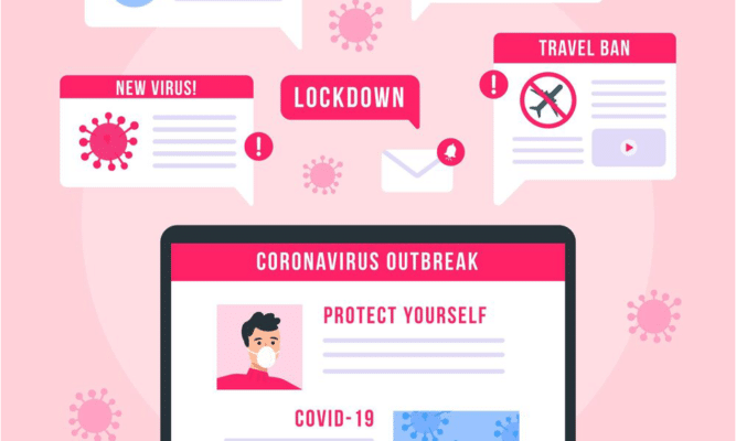 a graphic with a pink background coved by a variety of COVID announcements: "Protect Yourself" "New Virus" Lockdown" "Travel Ban" - all representing COVID-19 information.