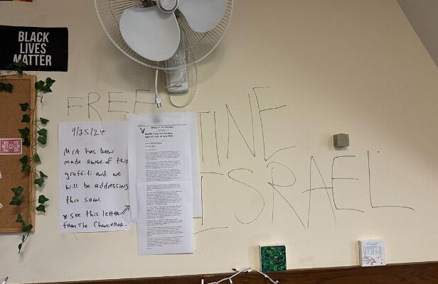 Offensive graffiti on wall in student lounge