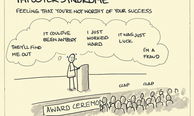 Drawing by Skeet Plantations. https://sketchplanations.com/imposter-syndrome Creative Commons License.